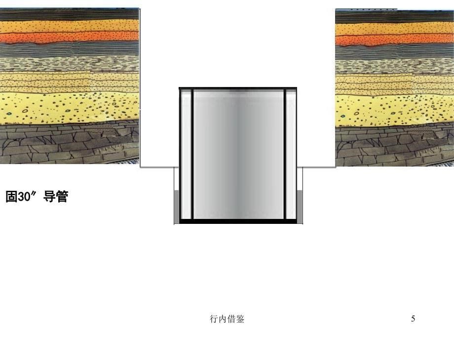 套管头安装程序动画演示内容严选_第5页