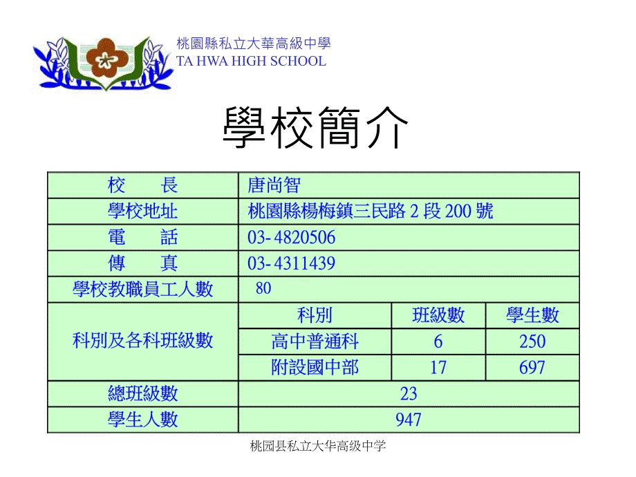 桃园县私立大华高级中学课件_第2页