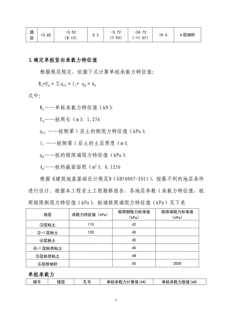 空港温泉度假中心精品酒店计算书_第3页