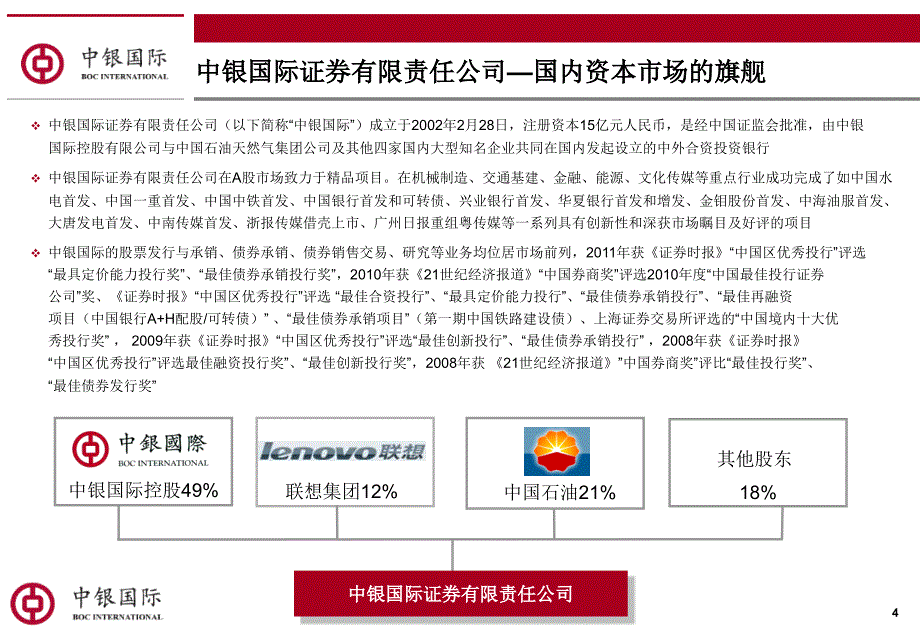 中银国际简介课件_第4页