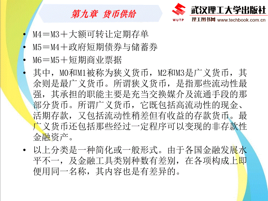 现代金融学9货币供给_第3页