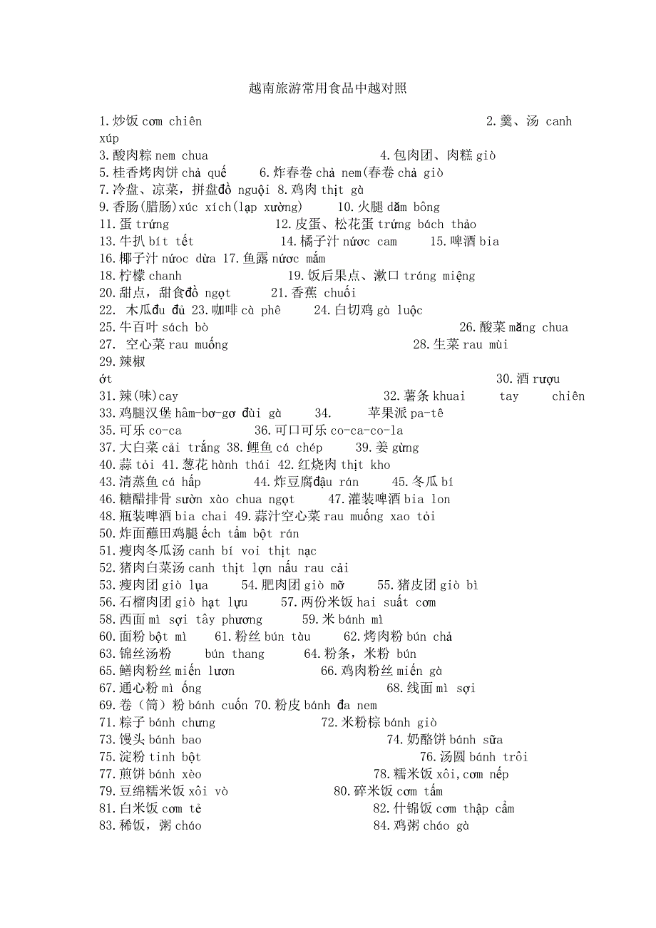 越南旅游常用食品中越对照.doc_第1页