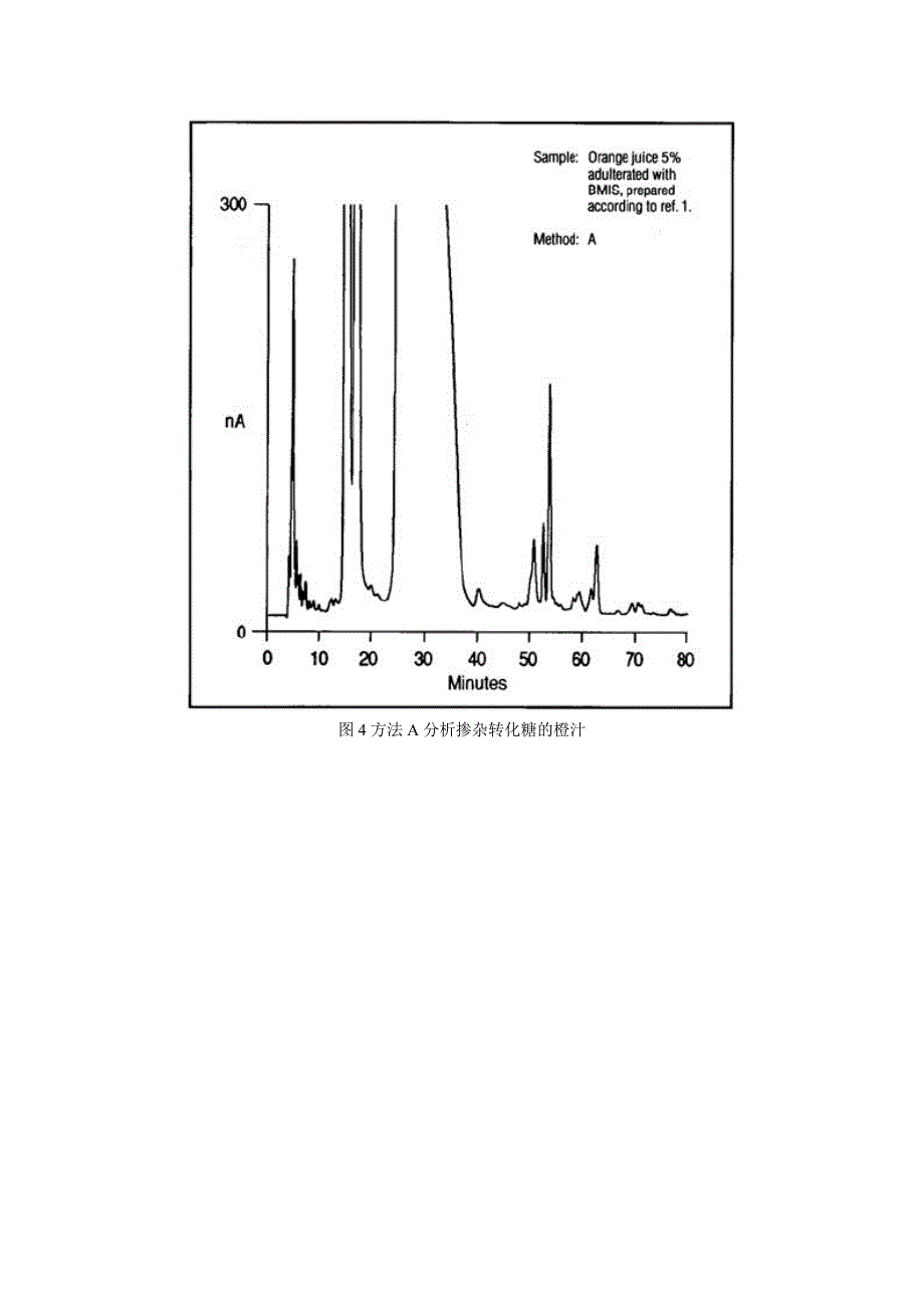 离子色谱-脉冲安培法测定果汁的掺假甜菜转化糖.doc_第4页