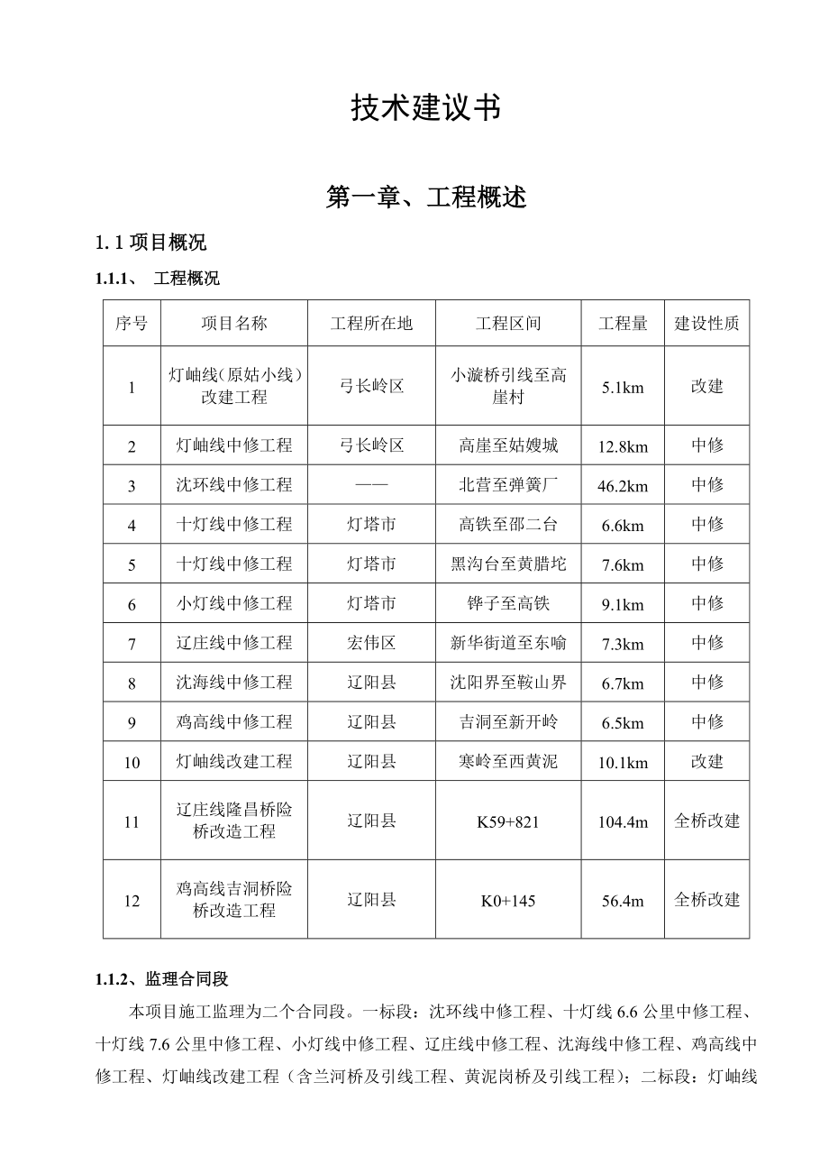 路桥改造维修工程监理技术建议书.doc_第2页