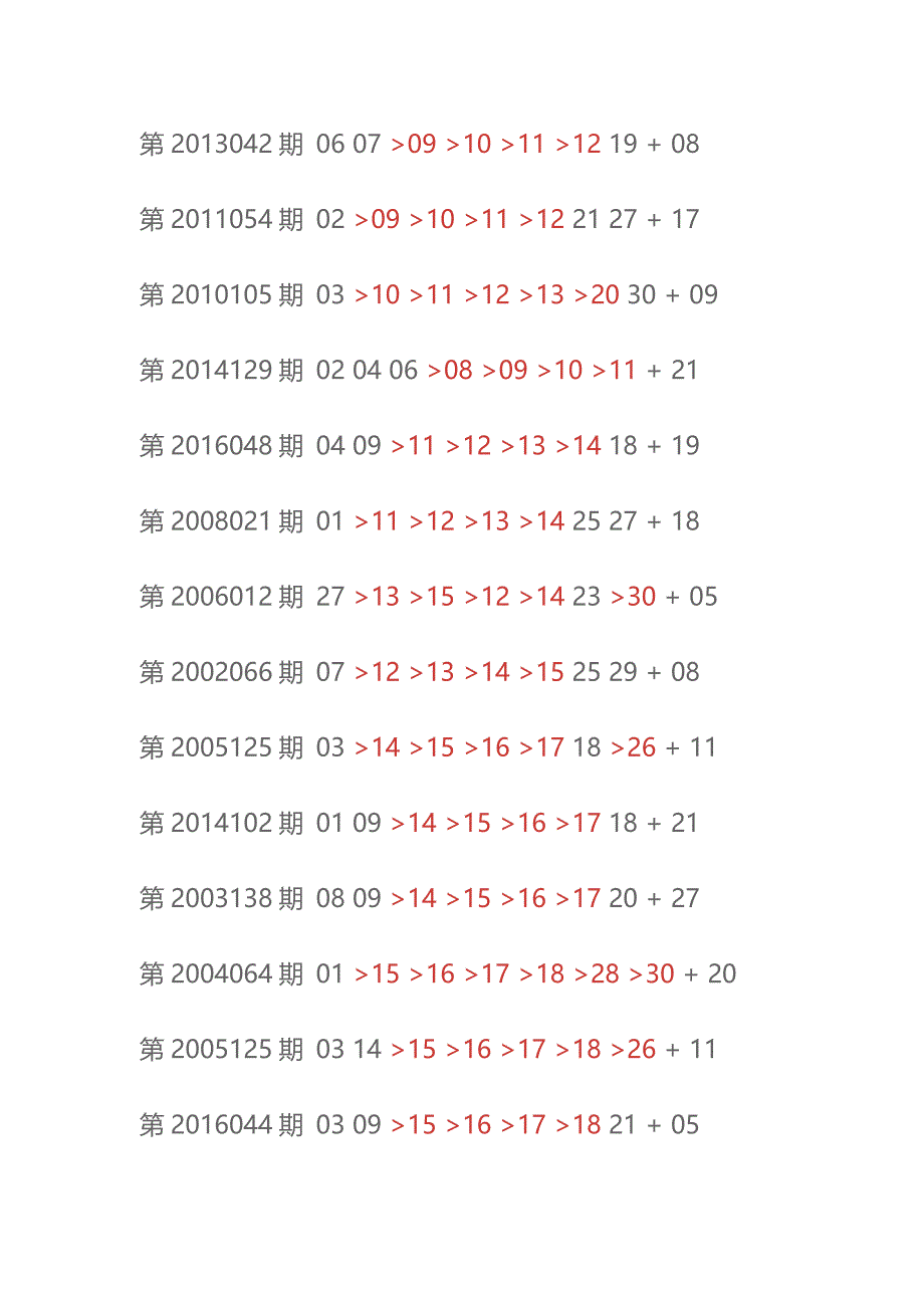 七乐彩四连号历史统计整理_第3页