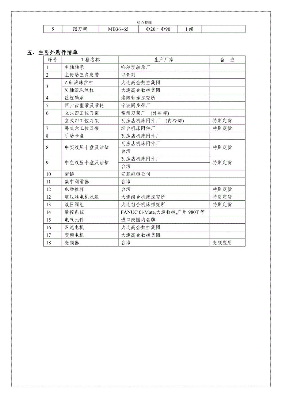 CKA6136系列经济型数控车床售前资料_第4页