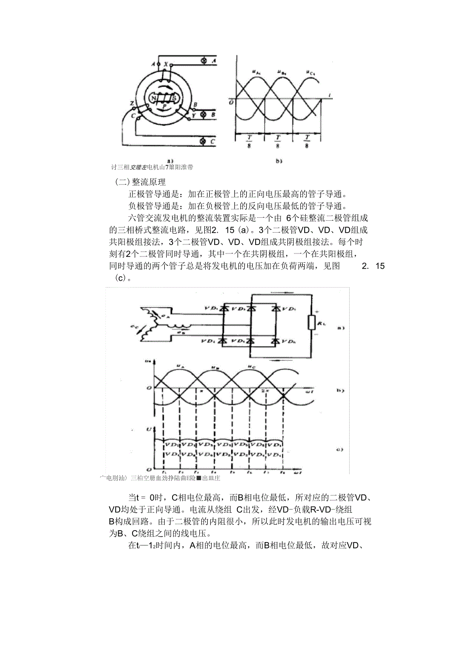 交流发电机及调节器项目_第4页