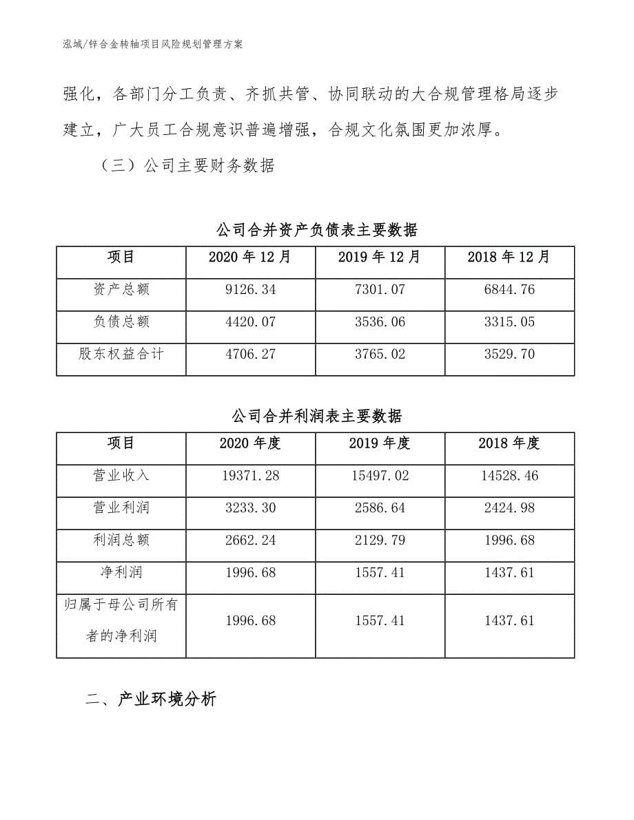 锌合金转轴项目风险规划管理方案_范文_第5页