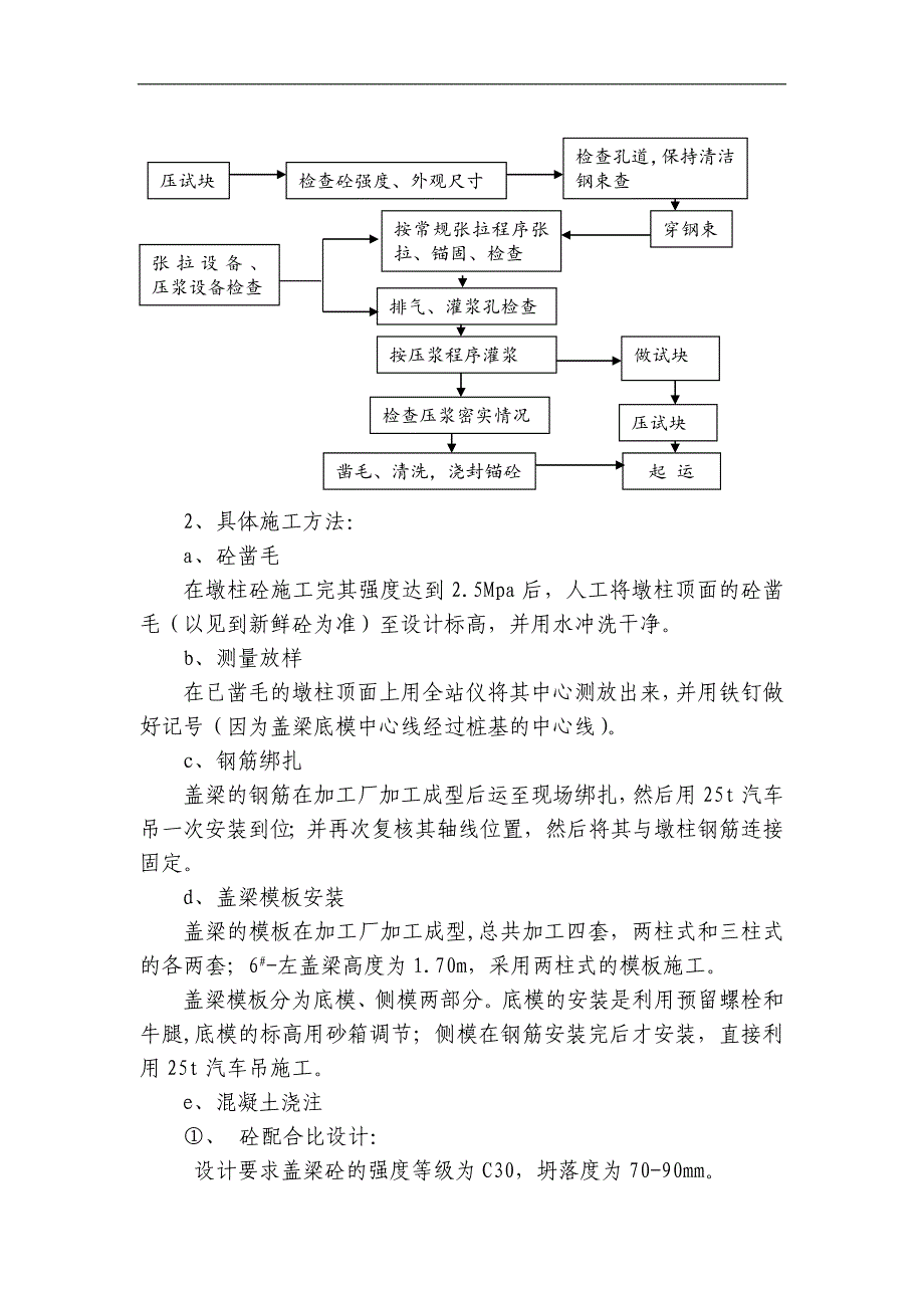 箱梁首件工程总结报告.doc_第4页