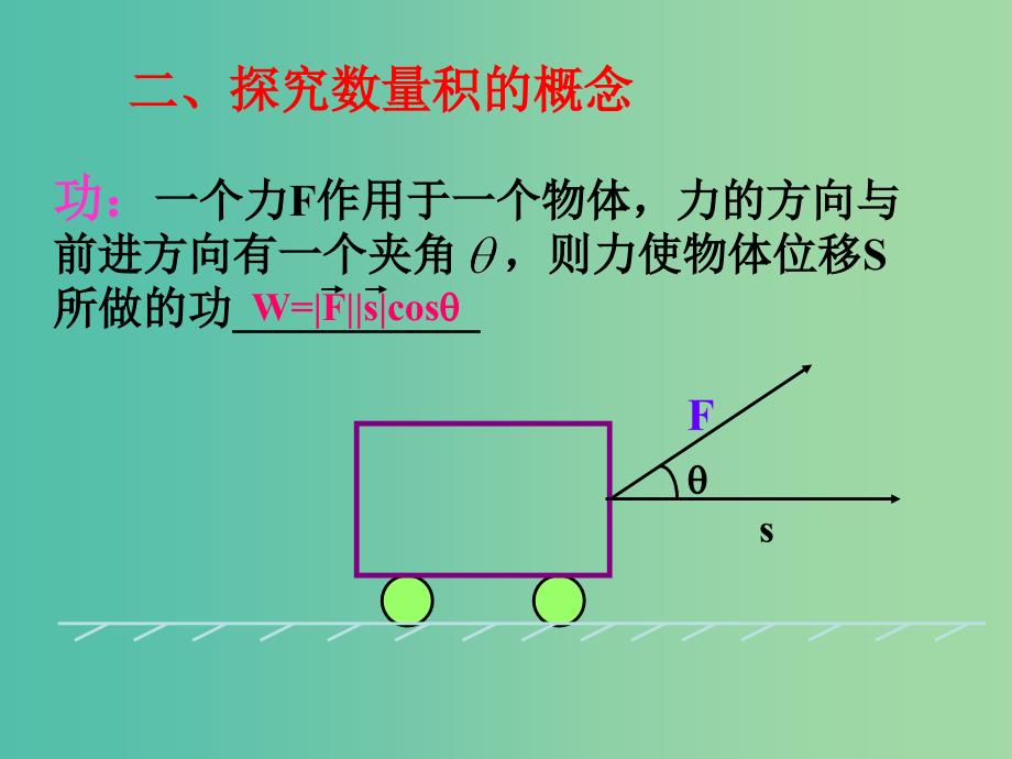 高中数学 2.4平面向量的数量积课件 新人教A版必修4.ppt_第2页