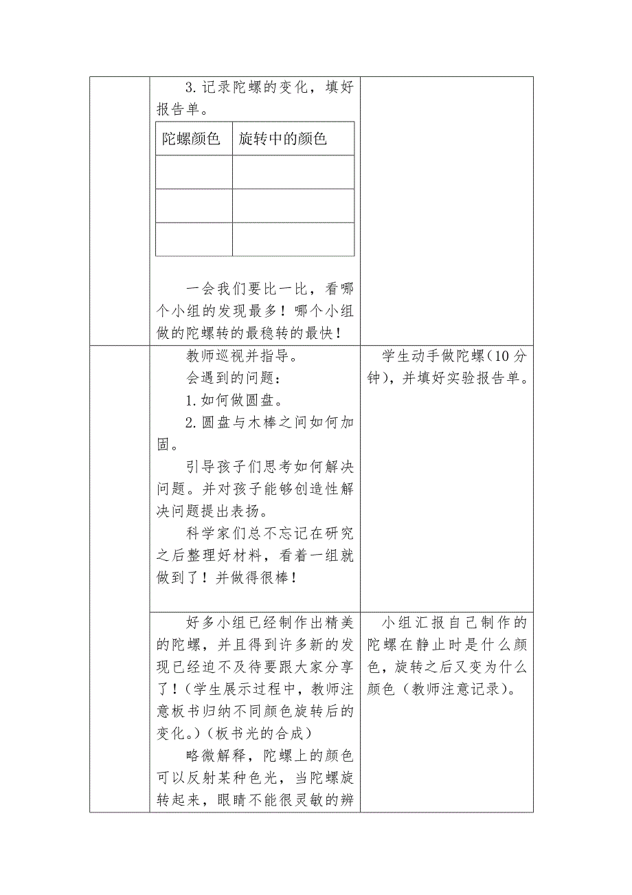 15. 飞旋的陀螺1_第2页