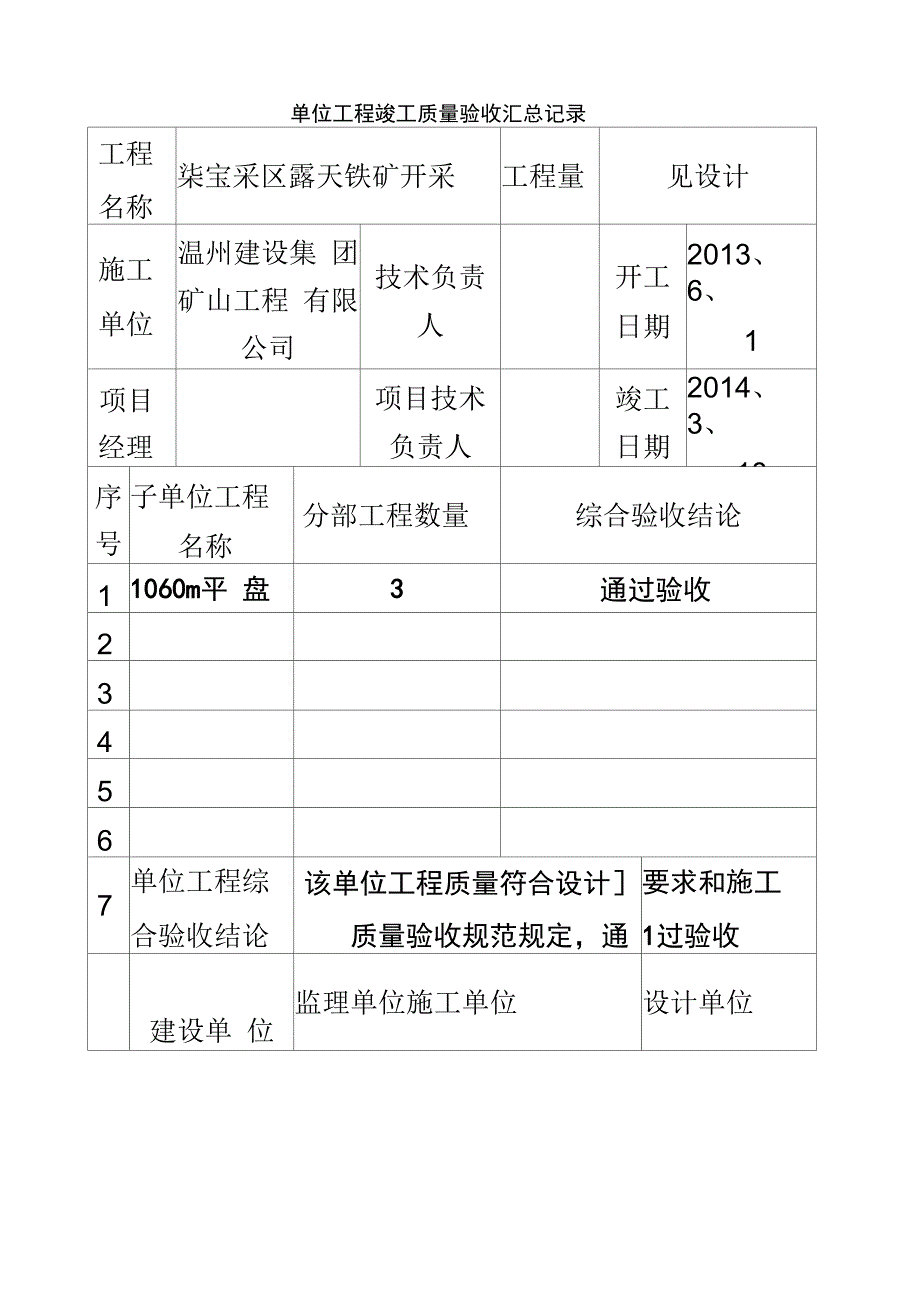 露天矿矿建竣工验收资料_第3页