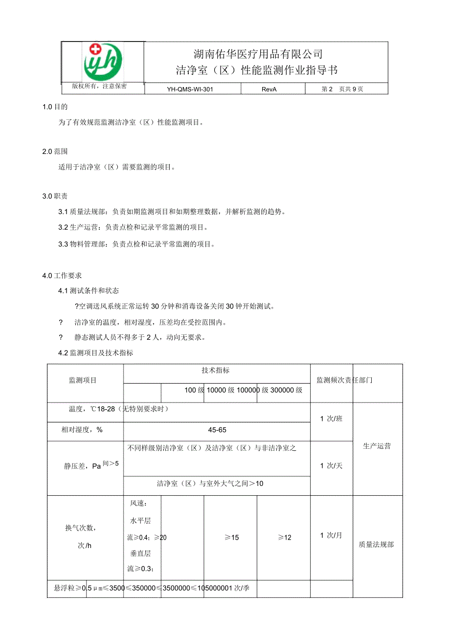 YHQMSWI301A洁净室性能监测作业指导书.doc_第2页