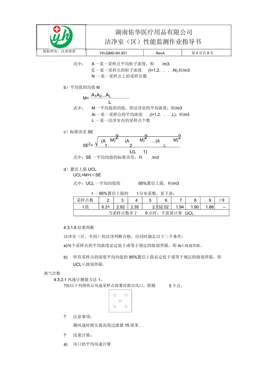 YHQMSWI301A洁净室性能监测作业指导书.doc_第4页