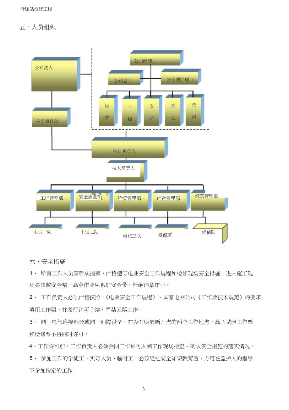 220KV升压站预防性试验._第5页