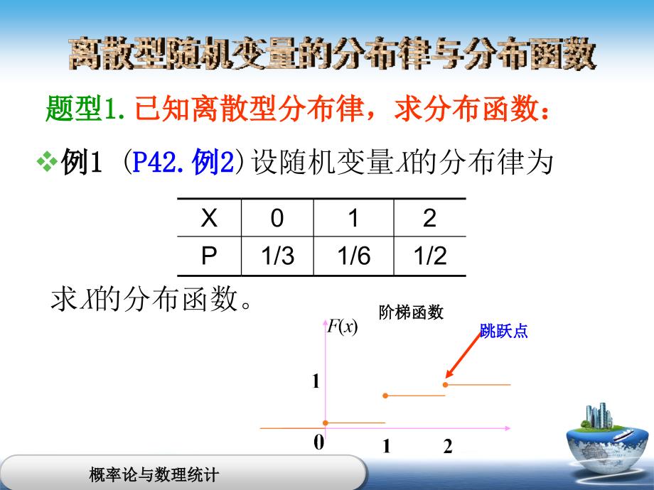 概率论与数理统计连续型随机变量二_第2页