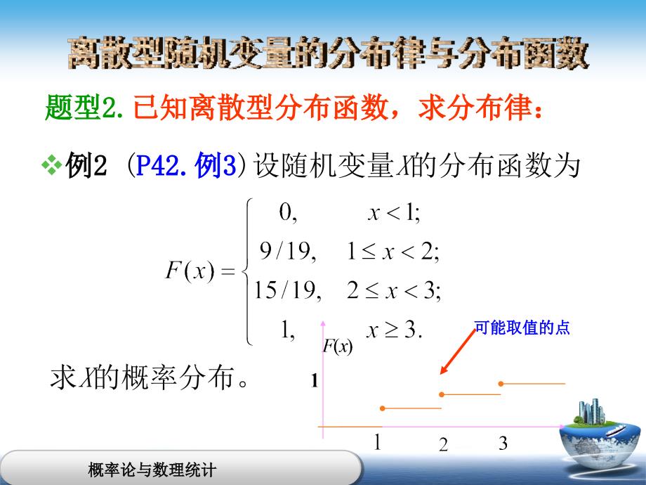 概率论与数理统计连续型随机变量二_第3页