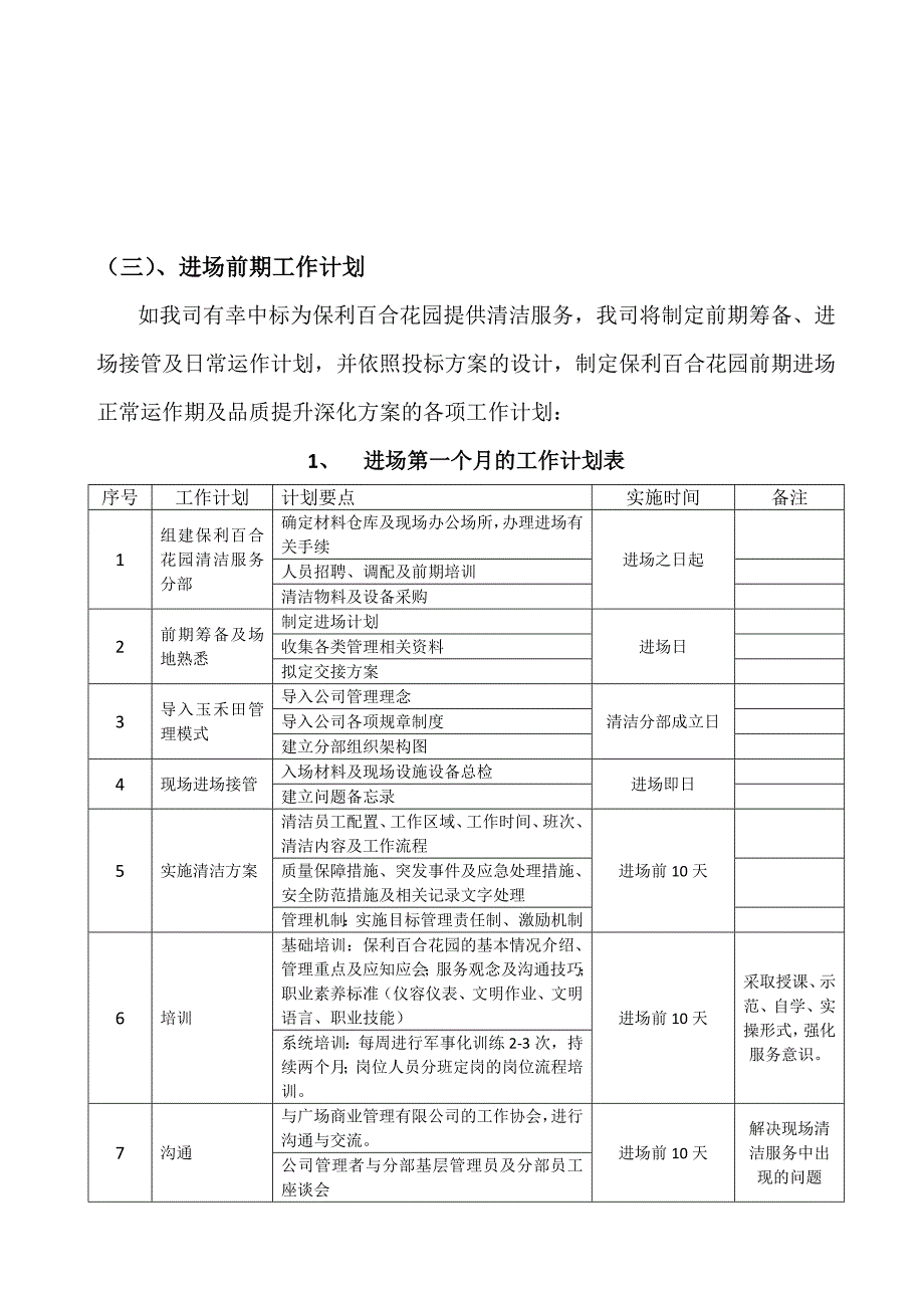 (三)、进场前期工作计划1.doc_第1页