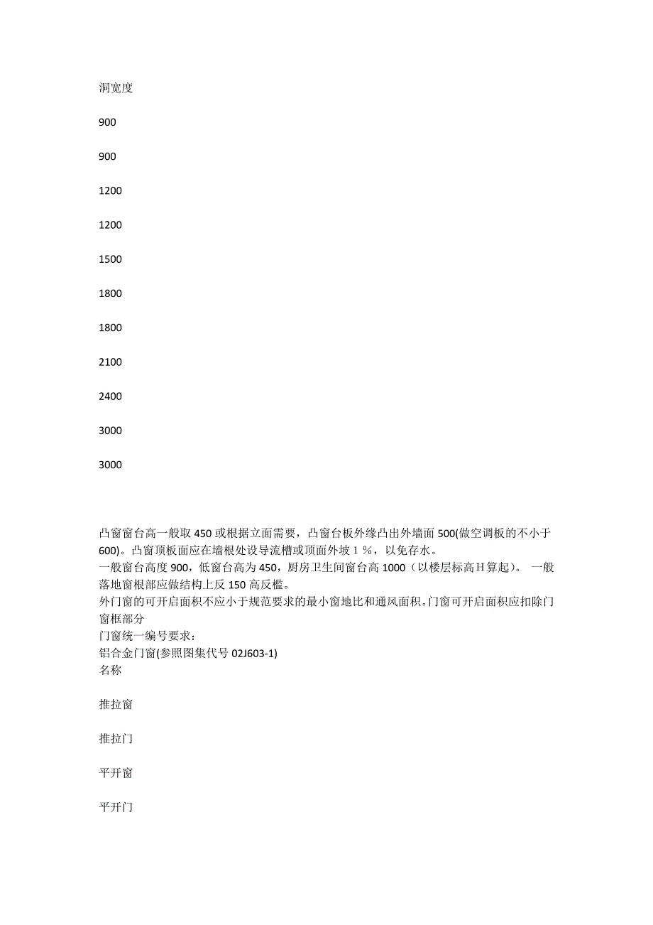 建筑专业施工图技术措施样本_第3页