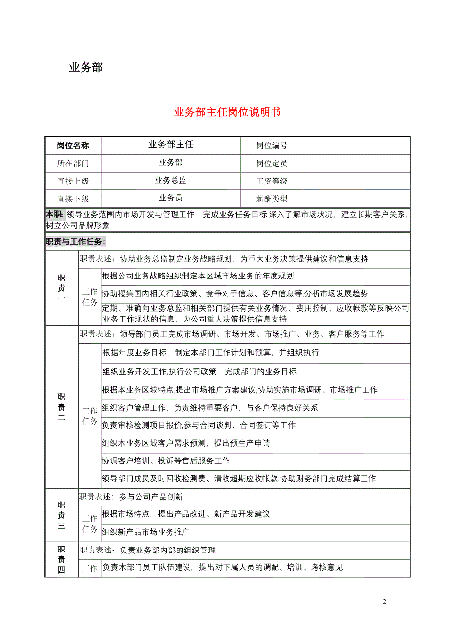 业务部岗位说明书.doc_第2页