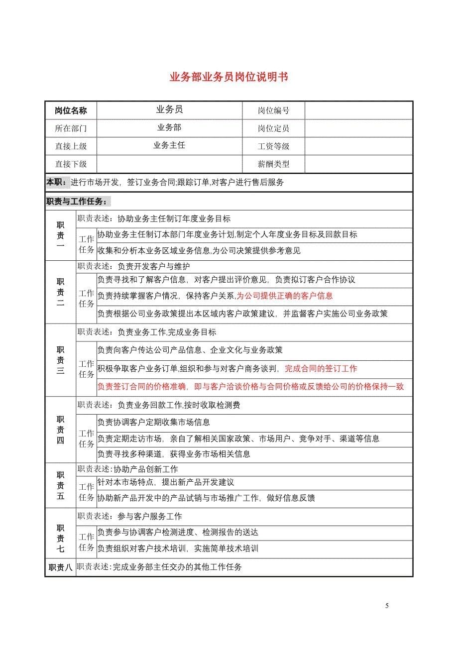 业务部岗位说明书.doc_第5页