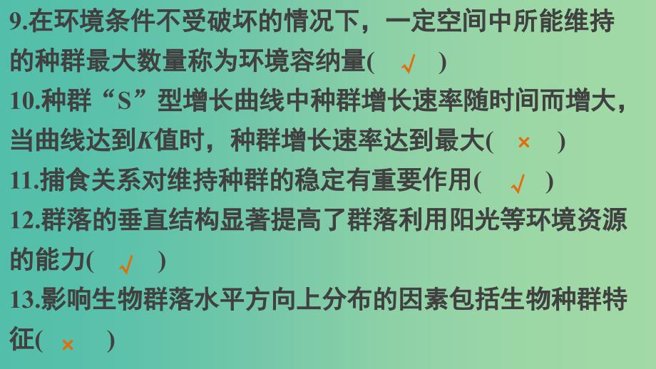 高三生物第二轮复习 第二篇 考点十二 种群和群落课件 新人教版.ppt_第4页