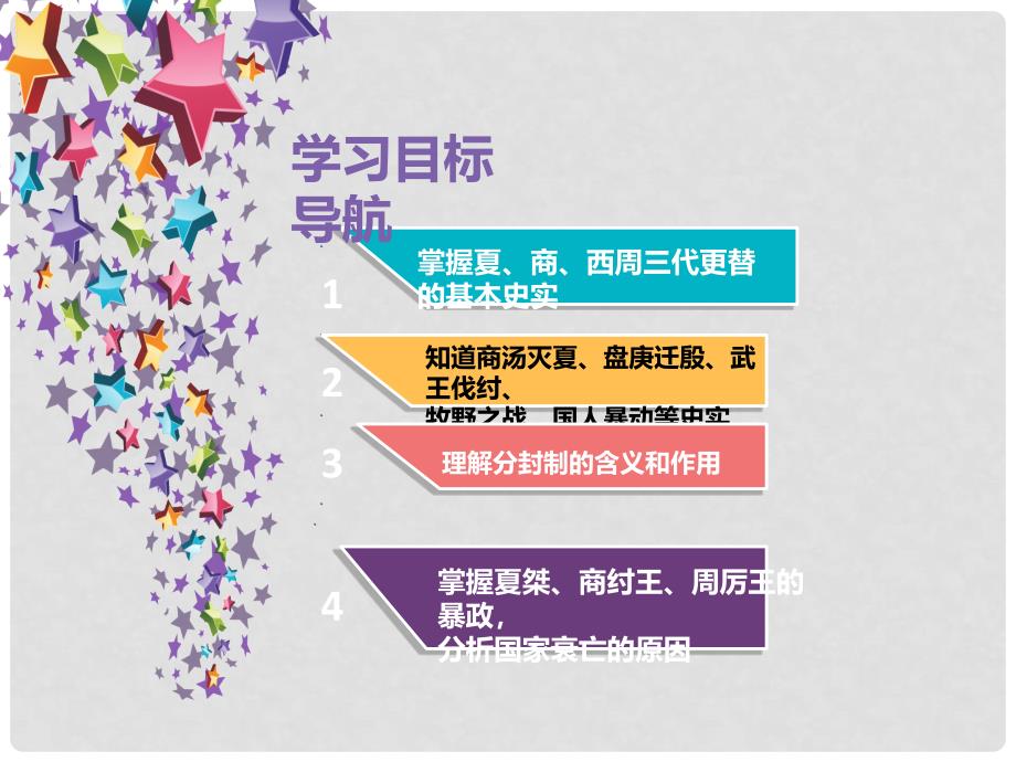 陕西省安康市石泉县池河镇七年级历史上册 第4课 早期国家的产生和发展课件 新人教版_第2页