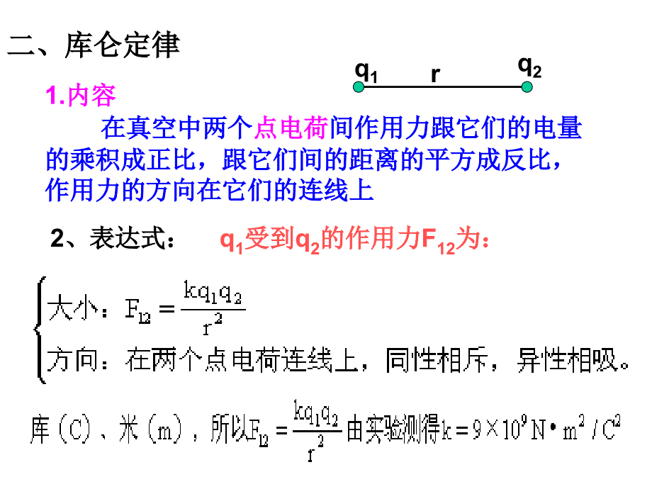 第二节库仑定律_第4页