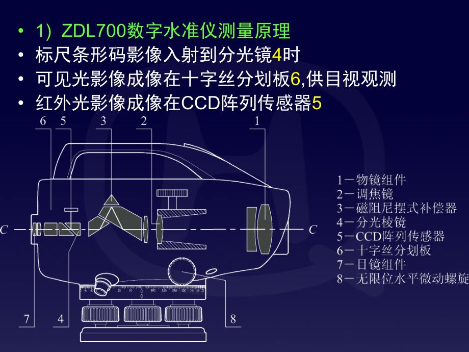 测量教案2章中纬ZDL700数字水准仪课件_第3页