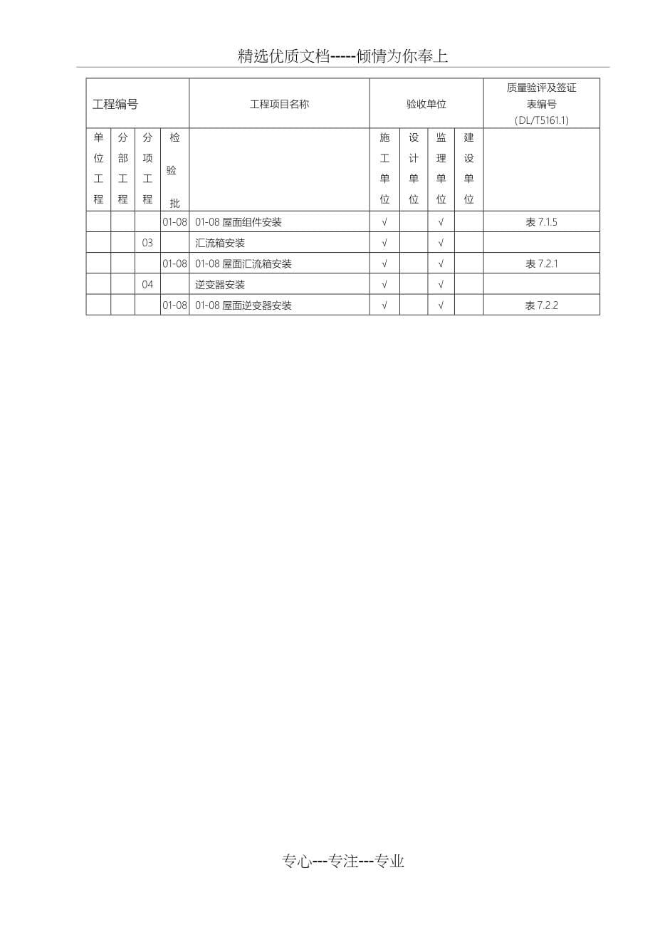 分布式光伏发电站验收资料全_第5页