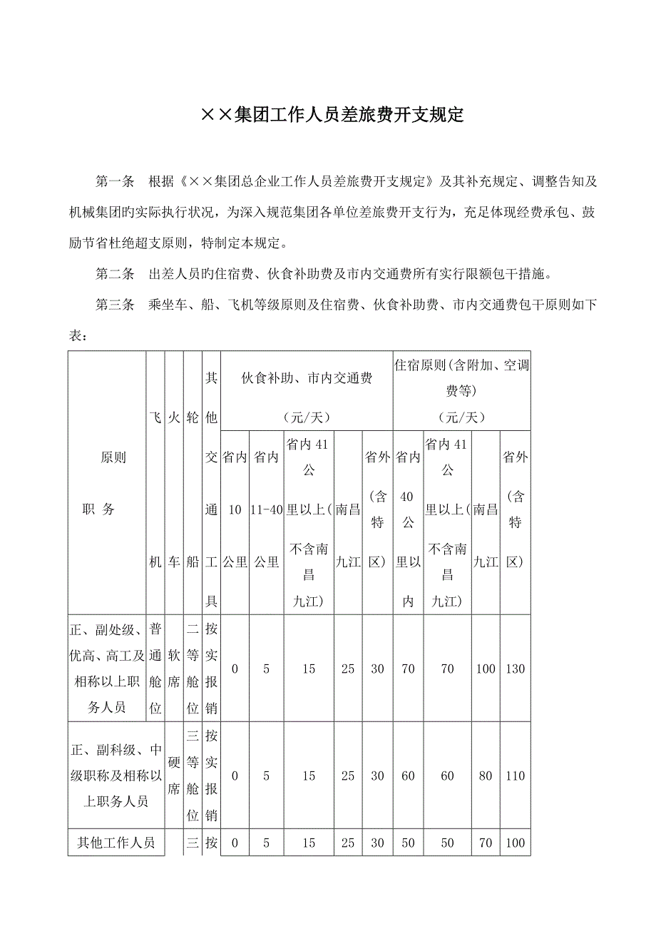 集团工作人员差旅费开支规定_第1页