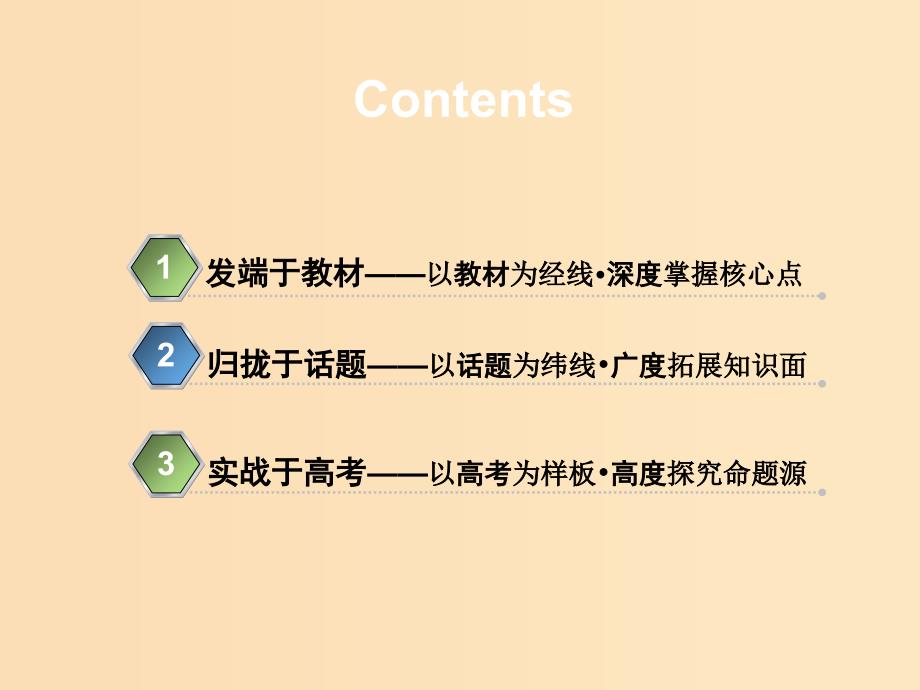 （新课改省份专用）2020高考英语大一轮复习 Unit 2 Working the land课件 新人教版必修4.ppt_第2页