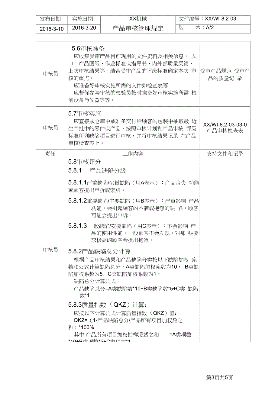 产品审核管理规定_第3页