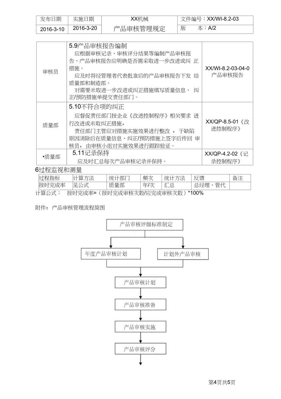 产品审核管理规定_第4页