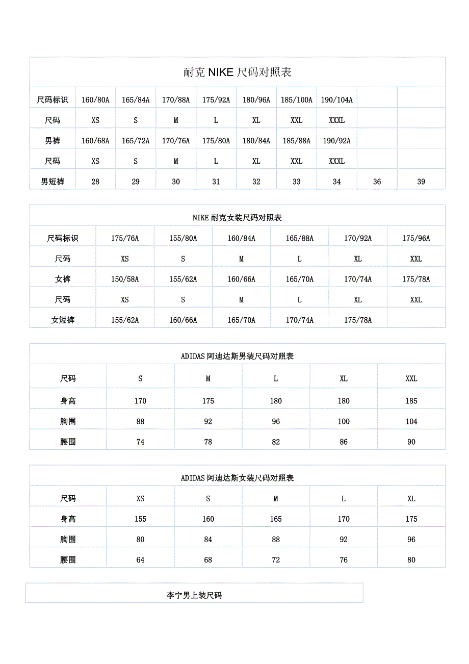 耐克NIKE尺码对照表.doc_第1页