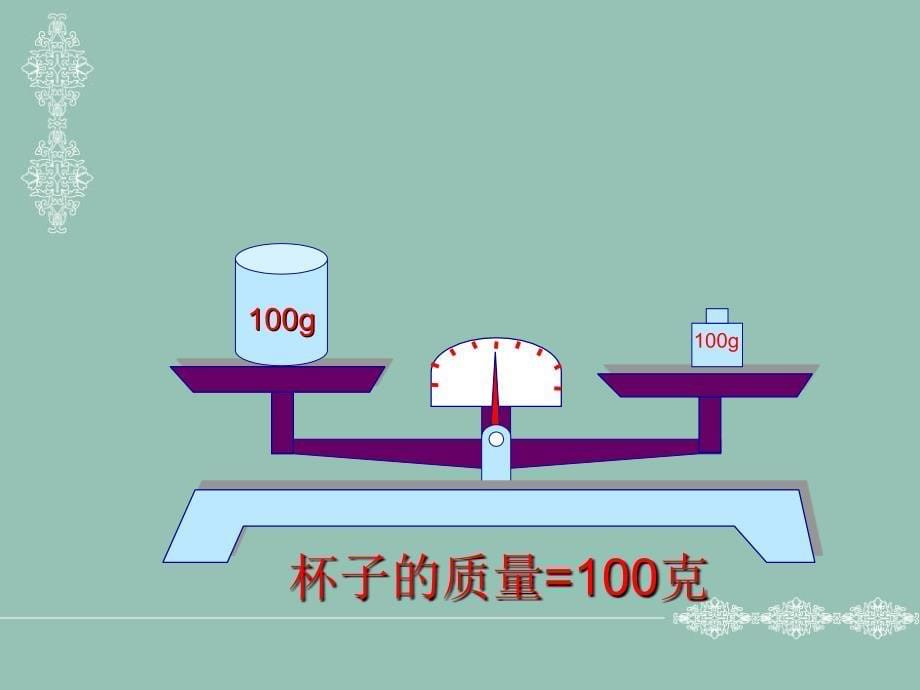 方程的意义PPT_第5页