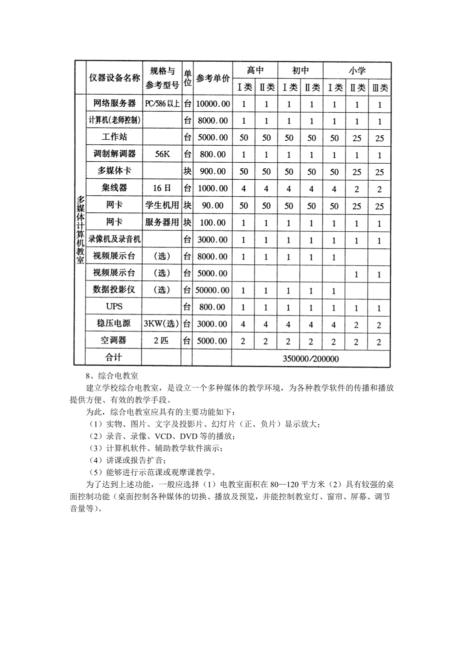 宁波市中小学现代教育技术装备实施标准 一、中小学校现代教育技术装备_第4页