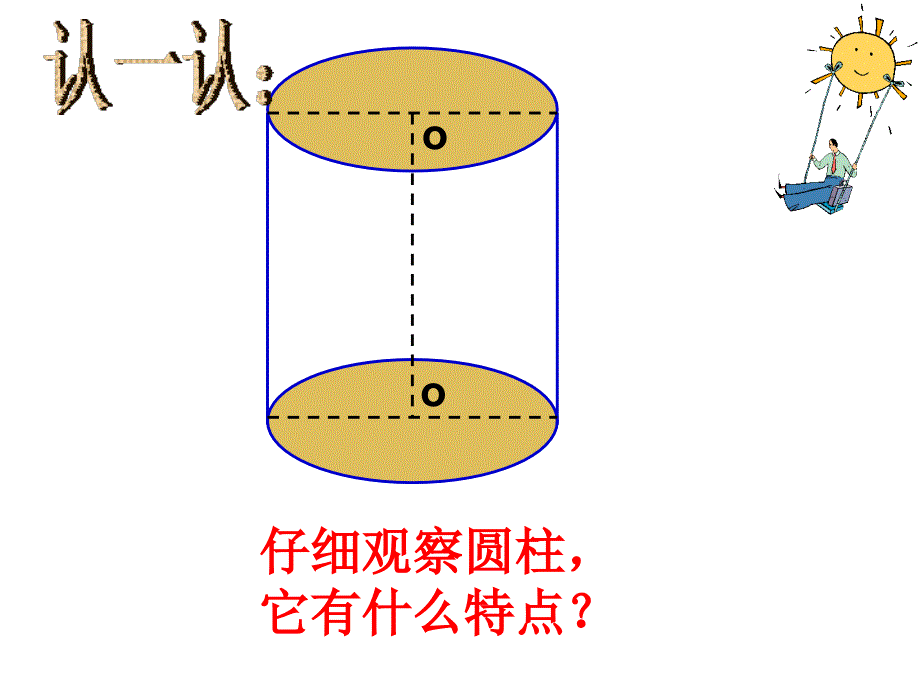 北师大版六年级数学下册《 圆柱和圆锥》的认识课件_第4页