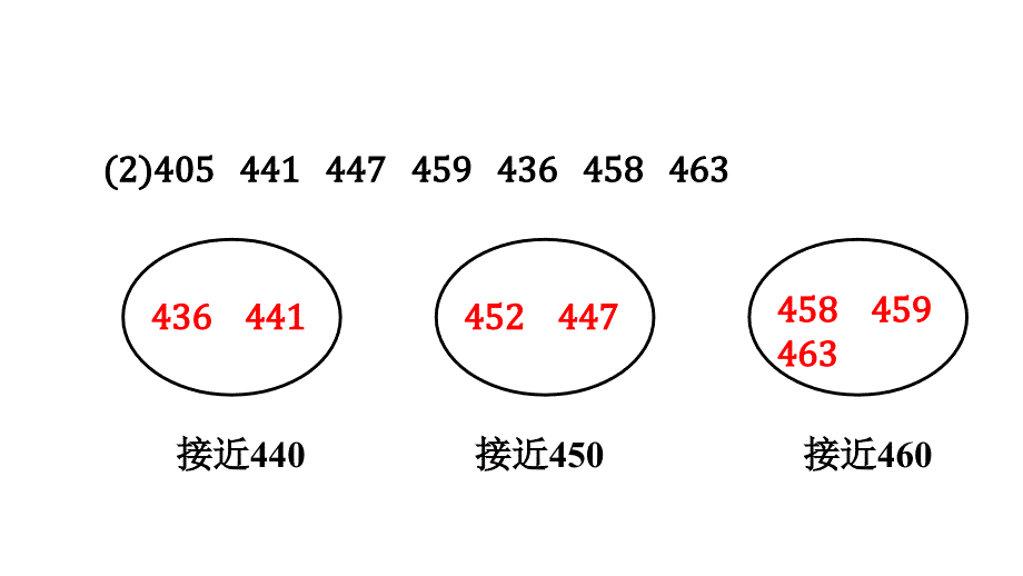 三年级上册数学习题2.4用估算解决问题_第3页