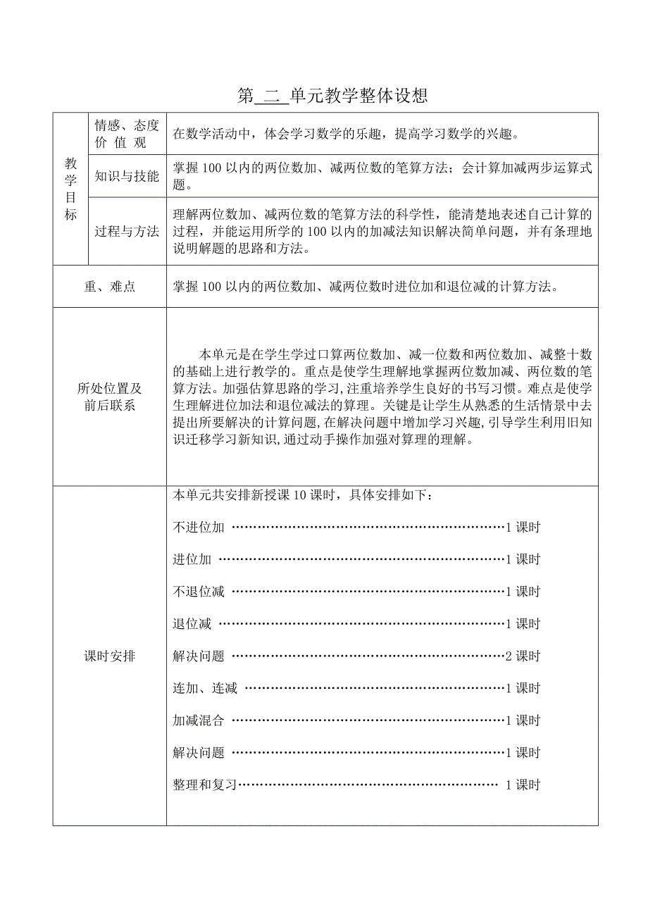 第二单元 (6)_第1页