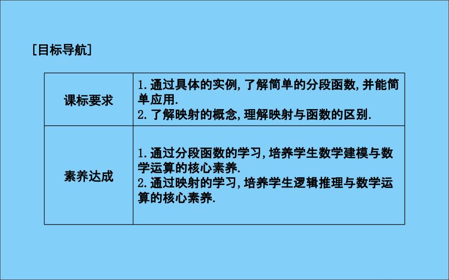 2019-2020学年高中数学 第一章 集合与函数概念 1.2.2 函数的表示法 第二课时 分段函数与映射课件 新人教A版必修1_第2页