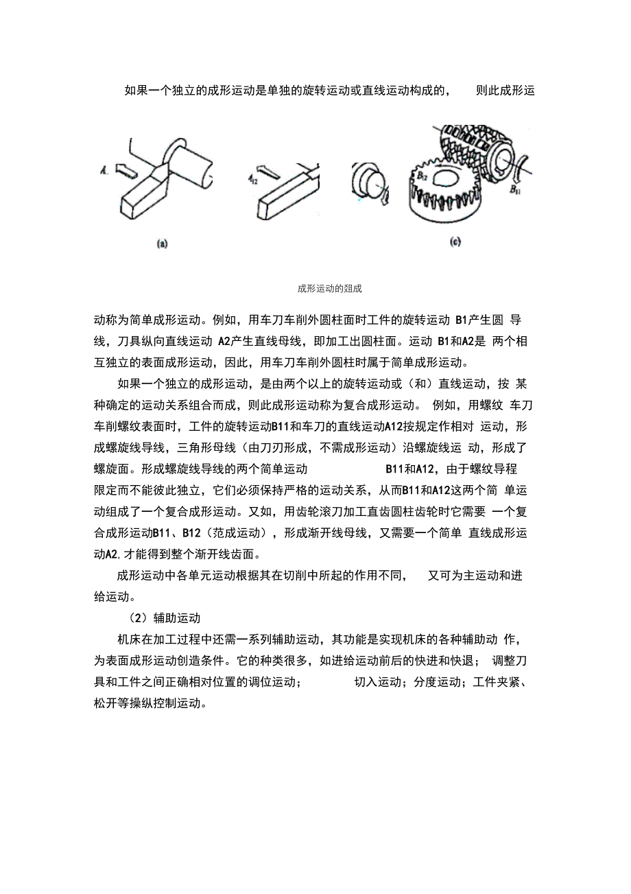 零件表面的切削加工成形方法_第2页