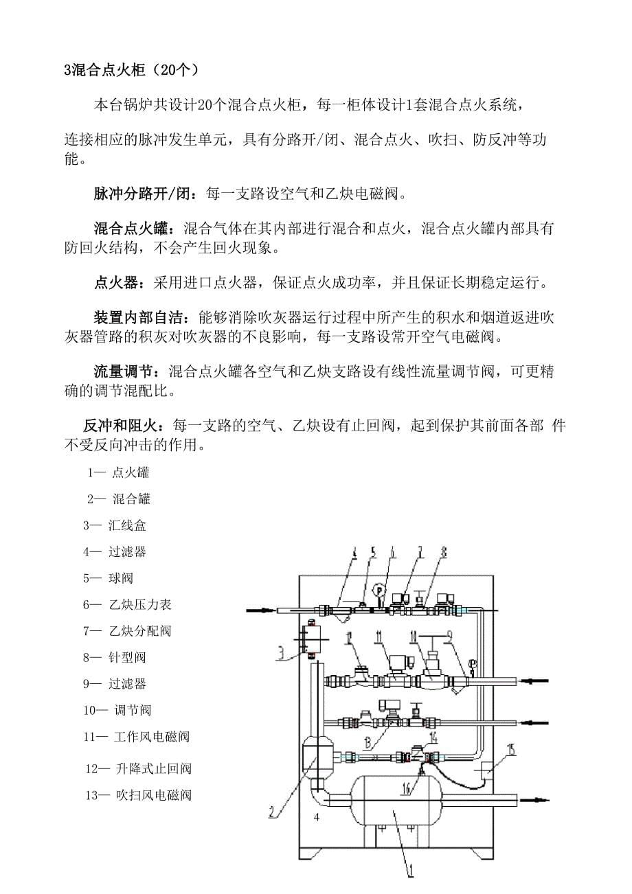 吹灰器使用维护说明书_第5页