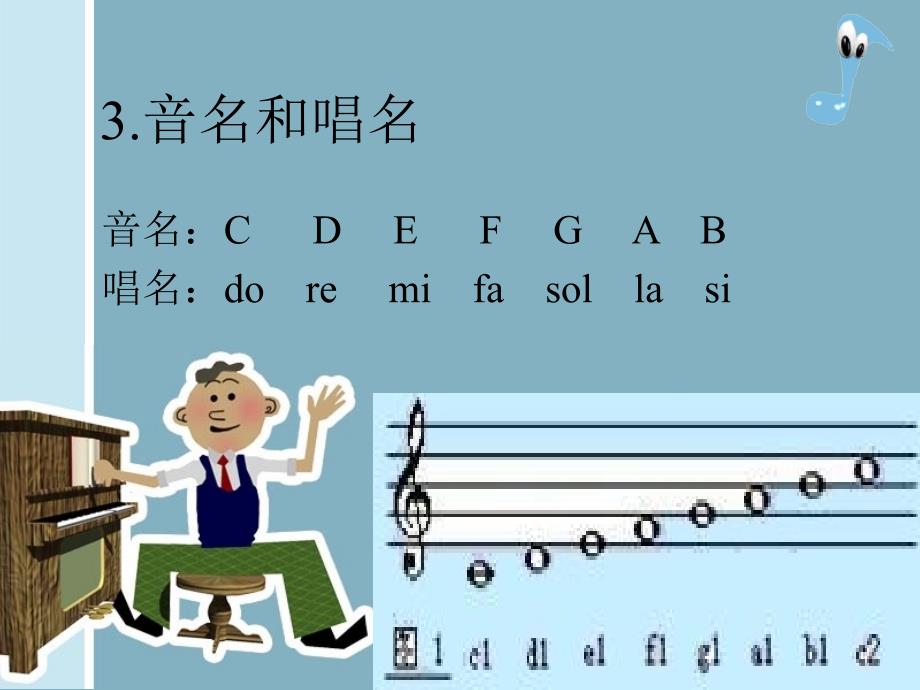 音乐理论基本知识.ppt_第4页