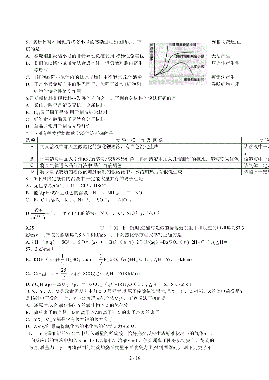 090611gkzt_sclz_第2页