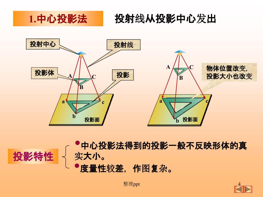 机械制图投影基础_第4页