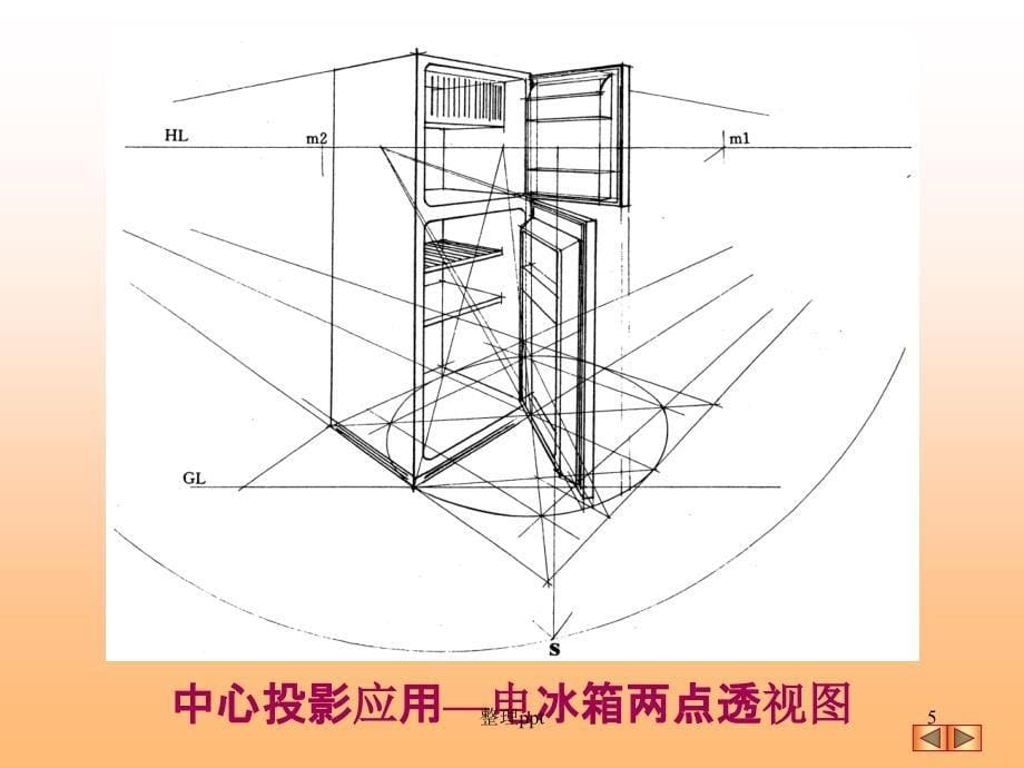 机械制图投影基础_第5页