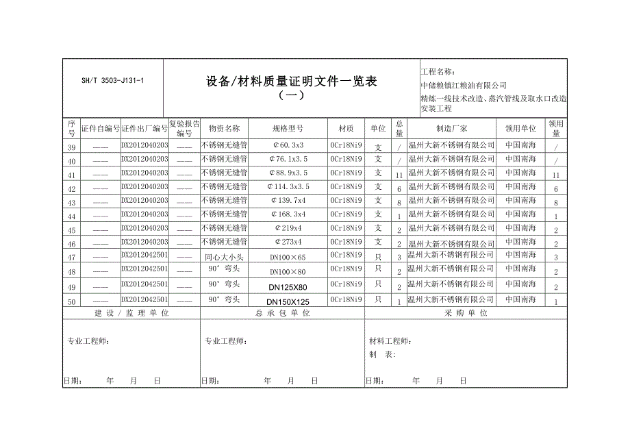 3503J1311设备材料质量证明文件一览表_第4页