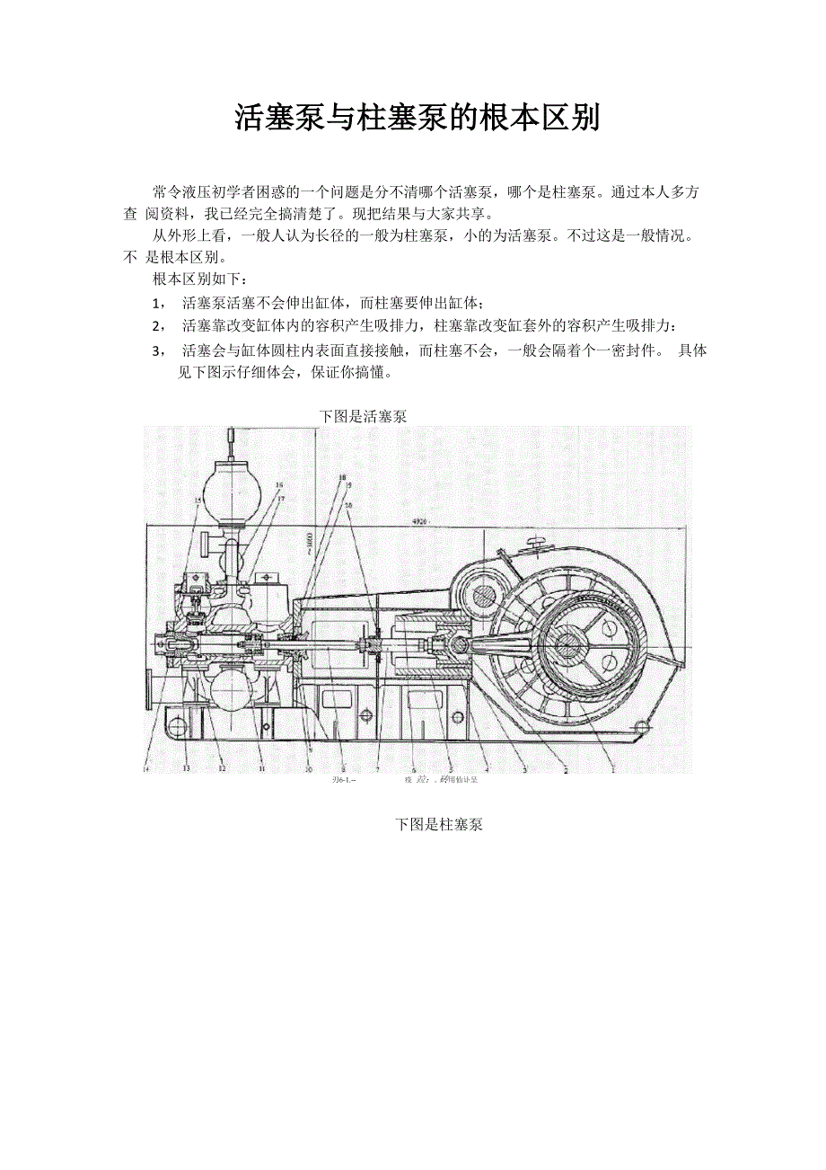 活塞泵与柱塞泵的根本区别_第1页