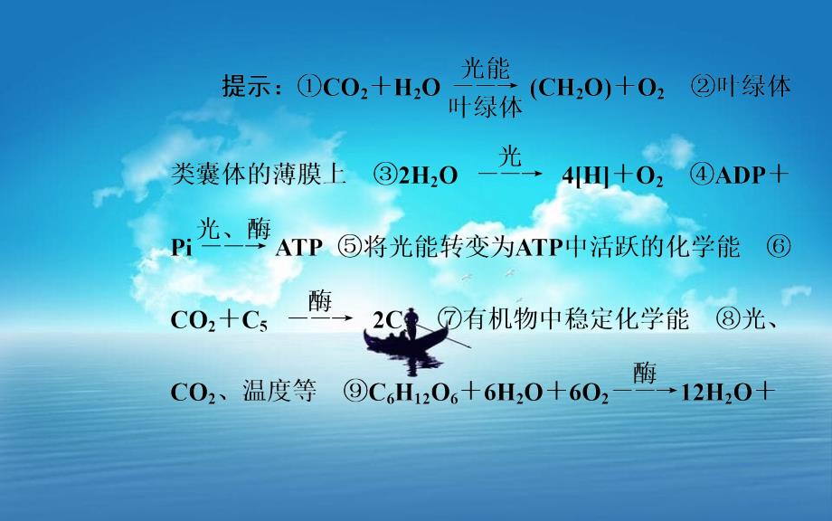 高考生物二轮复习专题三考点一光合作用和细胞呼吸的过程及联系课件_第3页